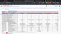conduct gmb, gbp audits and competitor analysis with action plan