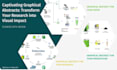 do professional graphical abstract design services