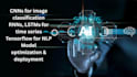 create ai chatbots and automation agents using gpt and python