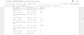 deliver fast predictive modelling and analysis by ml algorithm