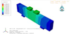 do specialized abaqus finite element analysis for civil engineering projects