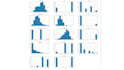 do your data analysis and visualization with python code