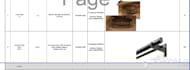provide budgeting for ose ffe items