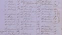 complete genealogical research on african american lineages