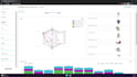 do data visualization, dashboard designing and online data platform