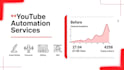 do full youtube automation for faceless channels