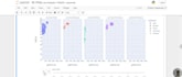 do data visualization expert in matplotlib, seaborn, plotly