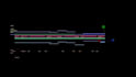 an ai image and text music video or an audio visualizer video