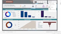develop customized power bi dashboard with dax measures for data analysis