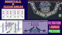 design optimized energy efficient hvac drawings, 2d floor plans