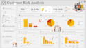 create interactive dashboard,data visualization and charts