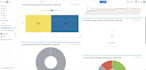 deliver expert software testing, QA automation, and test management