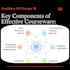 create professional powerpoint presentation design or video