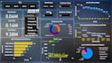 do business intelligence,data analytics,dashboard using data