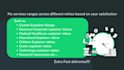 create a custom infographic explainer video, infographics video, corporate