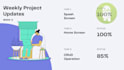 fix bugs and will develop android apps in android studio