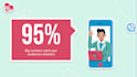 design presentations, canva and powerpoint PPT