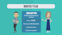 create a 2d explainer video for you in vyond