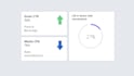 design and animate your infographic charts or graphs