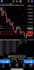 help to make 100k monthly from forex trading, ai crypto trading bot, deriv bot