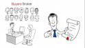create real estate whiteboard video within 24 hours