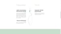 create your professional looking eportfolio and personal website