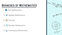 be your expert math tutor for all levels