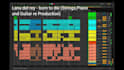 create string, orchestral arrangements for your song