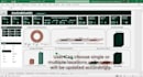 microsoft excel dashboard to track business status or kpis