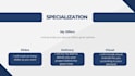 be professional canva pro design services provider