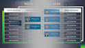design amazing organized charts and process diagram