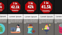 make animated viral probability comparison videos for you