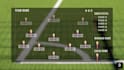 create football starting lineups