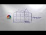 do motion graphics and graphic design