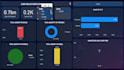create power bi reports for data analysis and data visualization