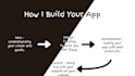 build full stack web application with mern stack or java