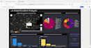 do data analysis, visualization using excel, python and looker