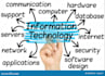 be your system administrator for windows, and network setup