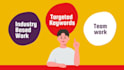 do targeted b2b linkedin lead generation