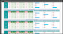 create a stunning excel dashboard for your in 24 hours