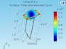 do dynamic fea, fem using comsol and ansys