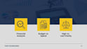design training content and business presentations for you