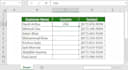 clean, enter, format, analyze, split excel data