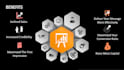 animate your existing powerpoint presentations for maximum impact