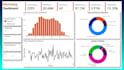 excel data analysis excel data cleaning microsoft excel dashboards and reports