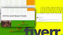 do professional social media video editing in 48 hours