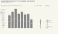 create custom power bi dashboard and deneb visuals