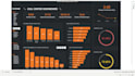analyse data using bigquery sql and make, optimize looker data studio dashboards