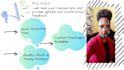 happily beta read manuscripts providing in depth feedback