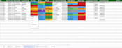 provide a structured vulnerability tracker template for audits and compliance